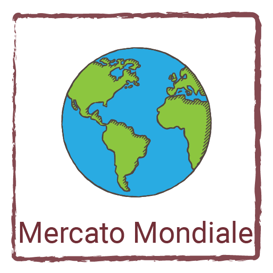 Mercato mondiale